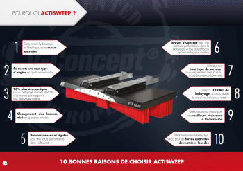 Balai pousseur Actisweep V7 2400 pour chariot élévateur – Image 4