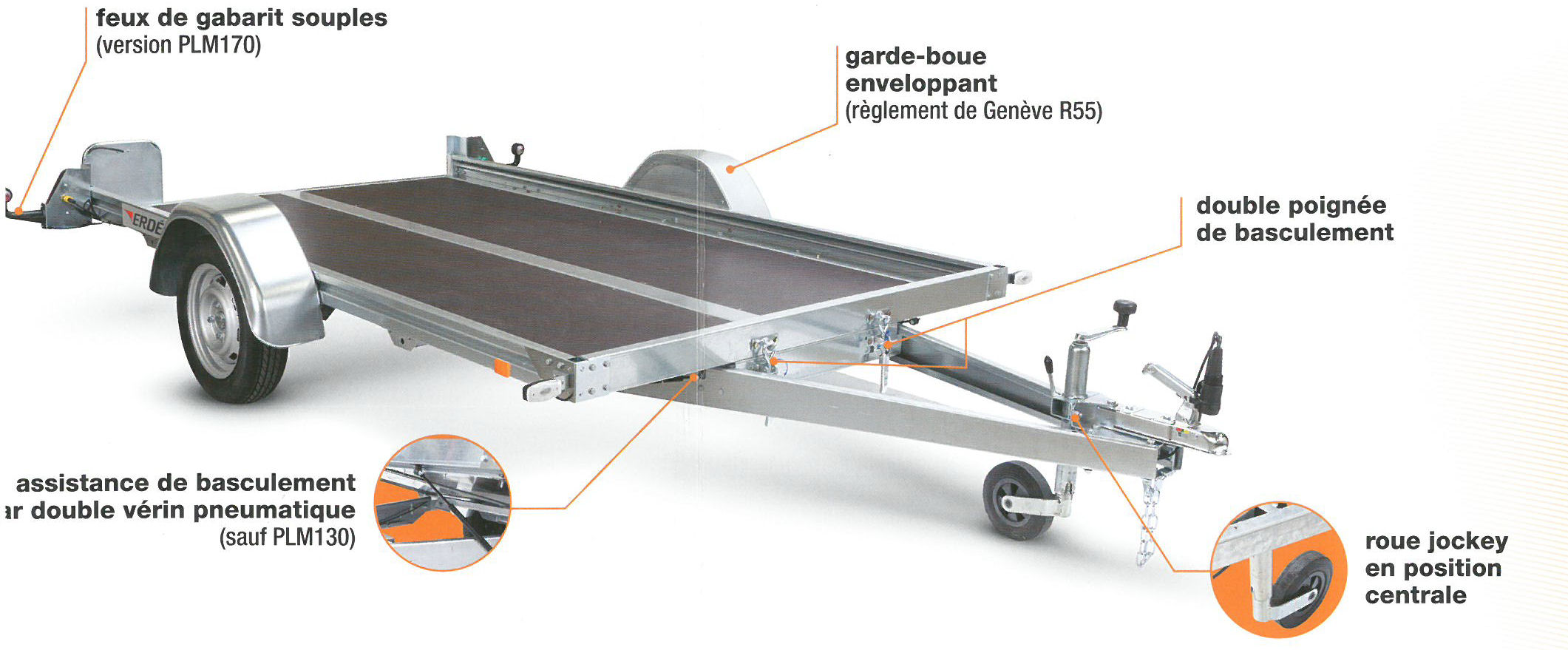 Plateau multi-transport Erde EXPERT PLM 150 NF, capacité 750 kg, dimensions 250x150x10 cm – Image 3